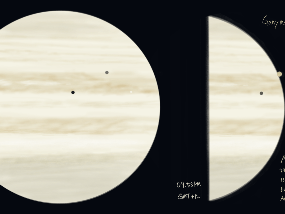 Art of Dots on&nbsp;Jupiter