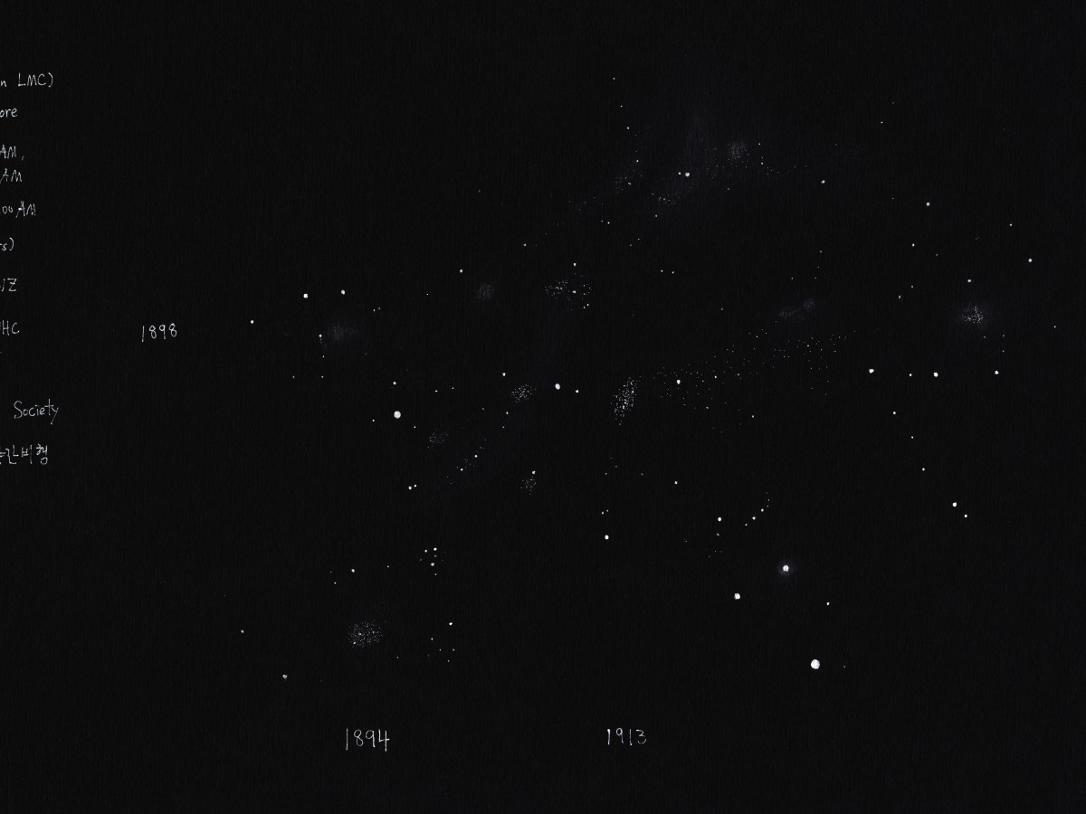 #13 NGC 1918 Region | Unknown&nbsp;Clusters