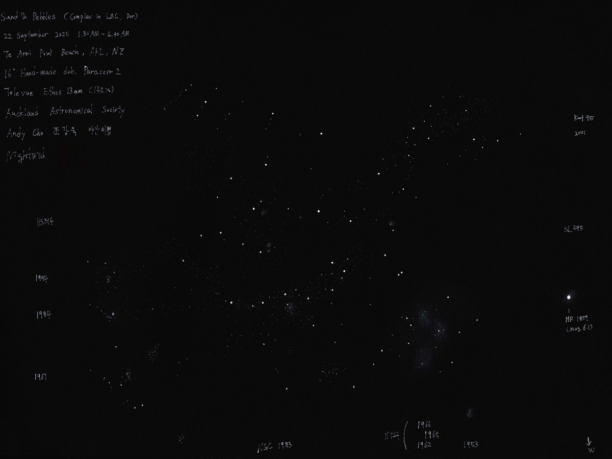 #10 NGC 1983 Region | Sand &&nbsp;Pebbles