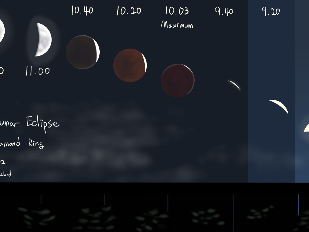Diamond ring of Lunar&nbsp;Eclipse