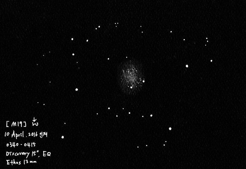 Messier 19 Globular cluster astronomy sketching