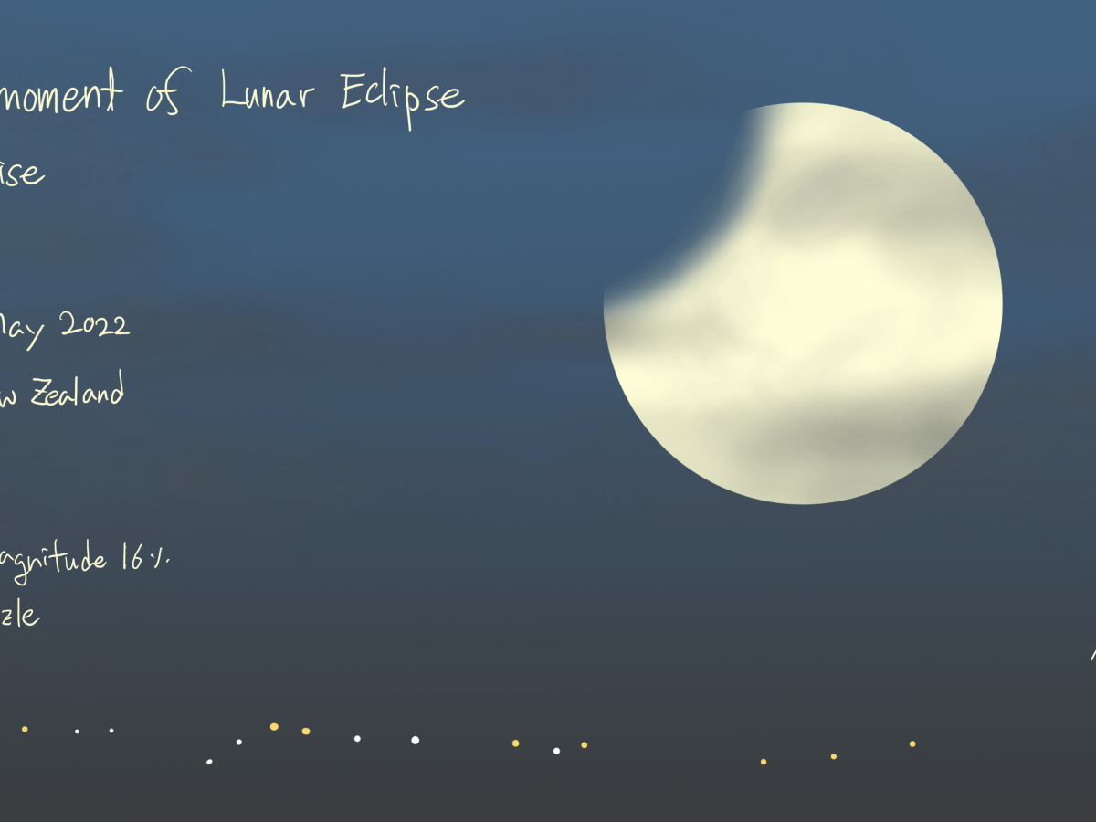 The last moment of Lunar eclipse with&nbsp;Moonrise