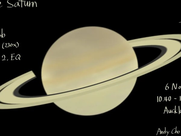 Home Sweet Saturn