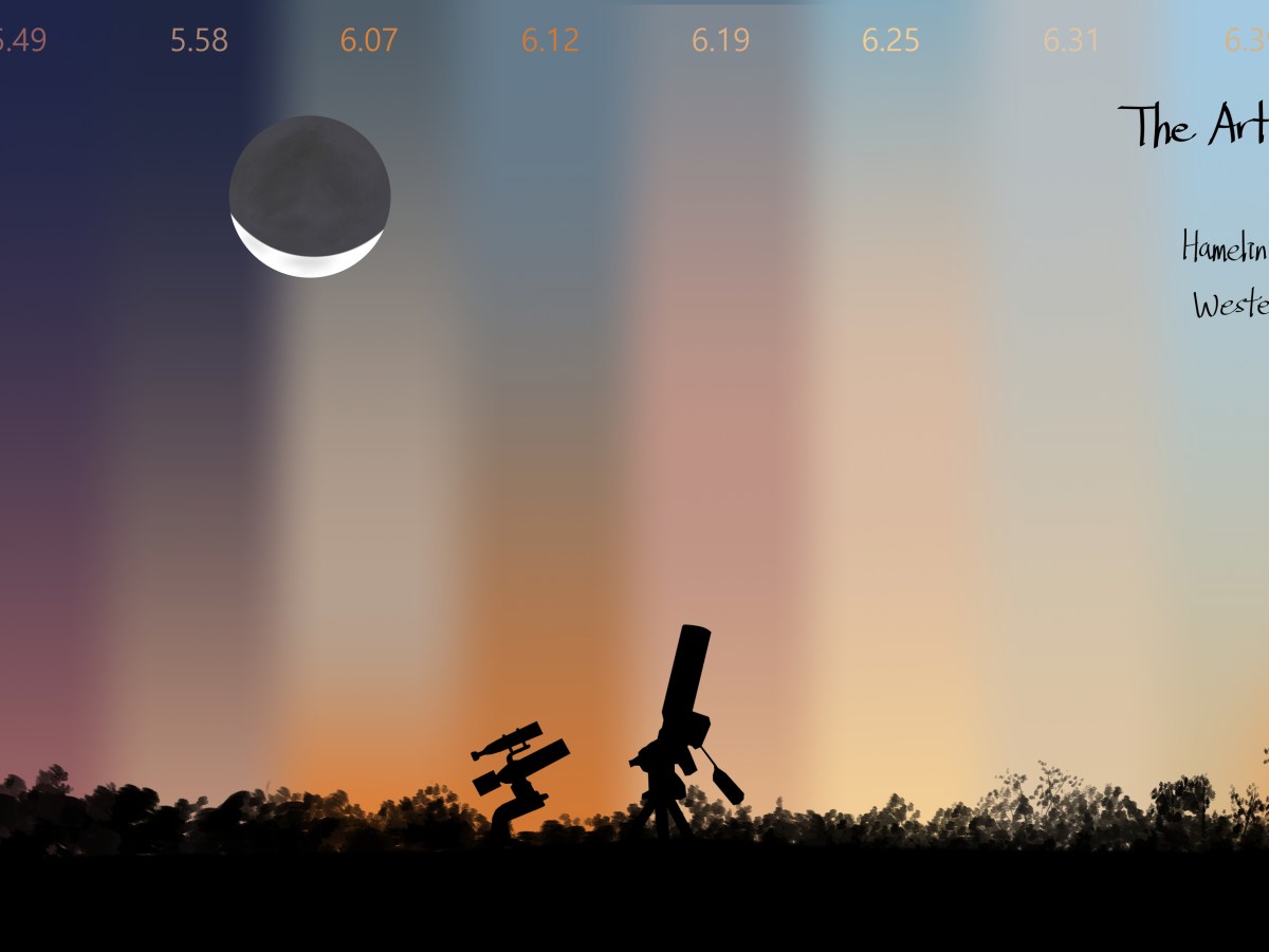 The Art of&nbsp;Twilight